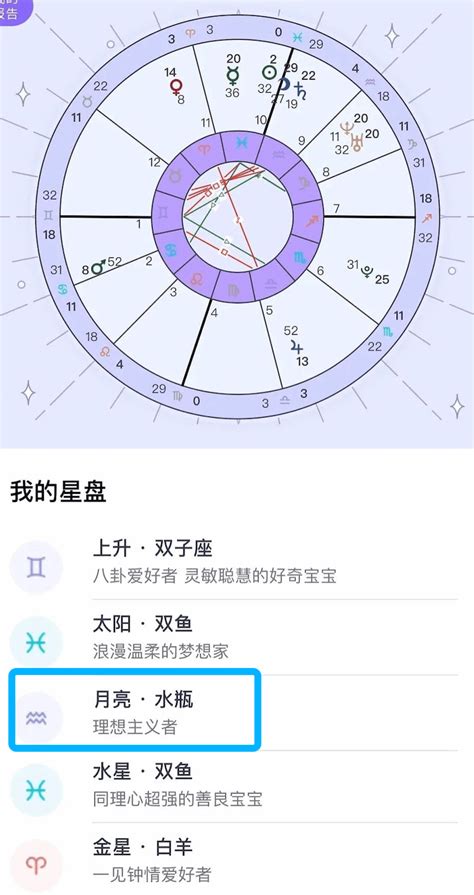 月亮星座相同|月亮星座配对